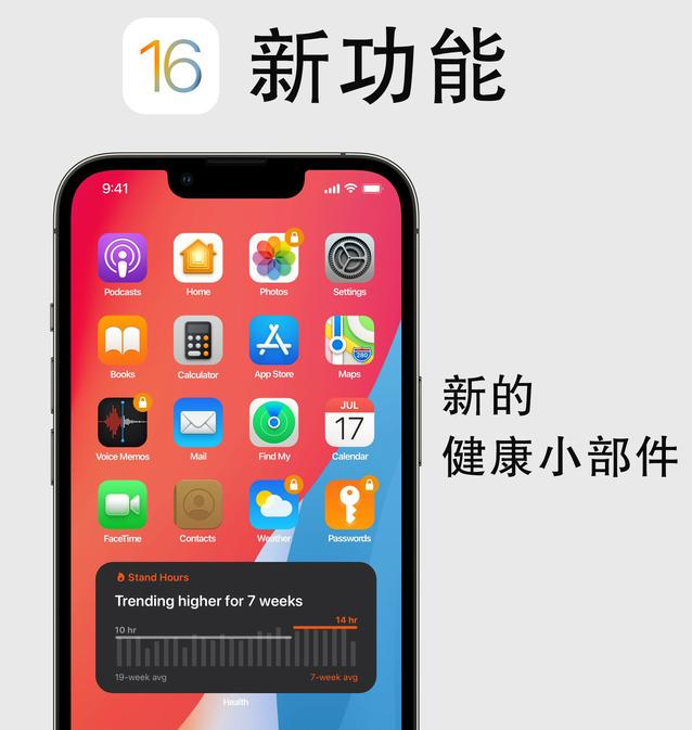 兴安苹果手机维修分享iOS16新功能汇总 