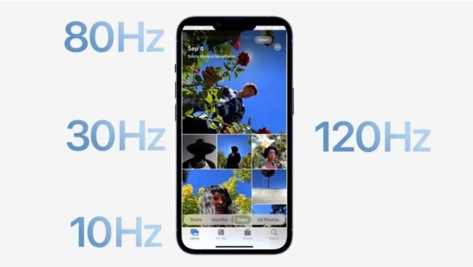 兴安苹果14维修分享iPhone 14有高刷吗 