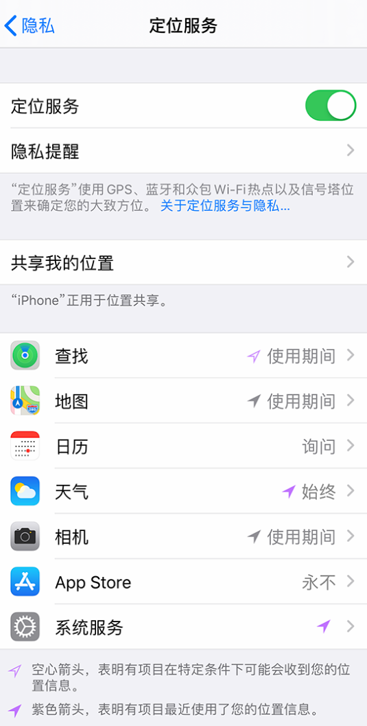 兴安苹果手机维修分享iPhone 状态栏中时间显示为蓝色图标是什么情况 